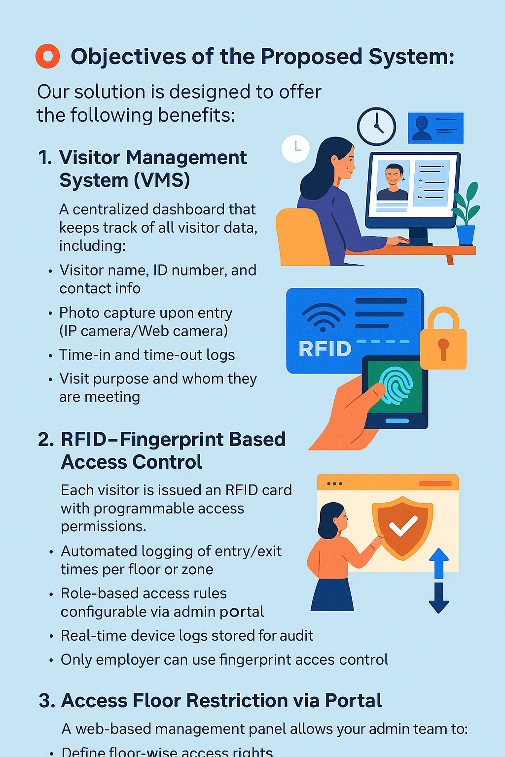 RFID tracking floor wise